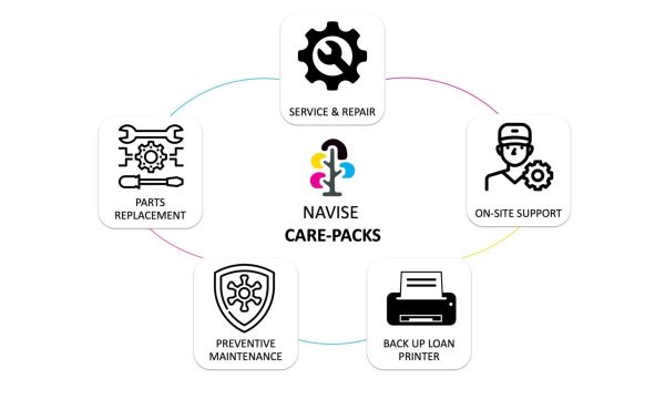 Navise Care Pack